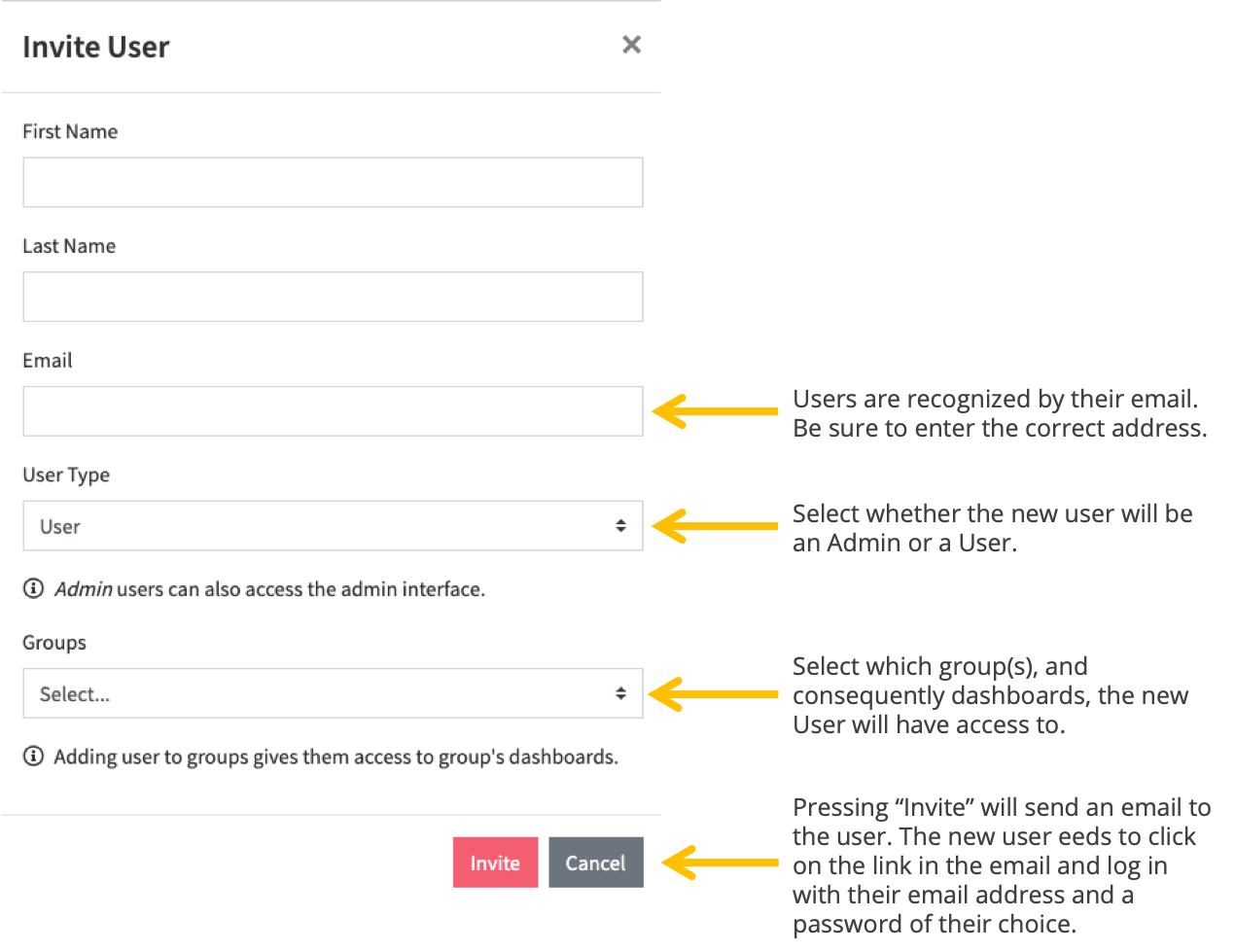 how-do-i-invite-users-to-the-dashboard-dear-lucy